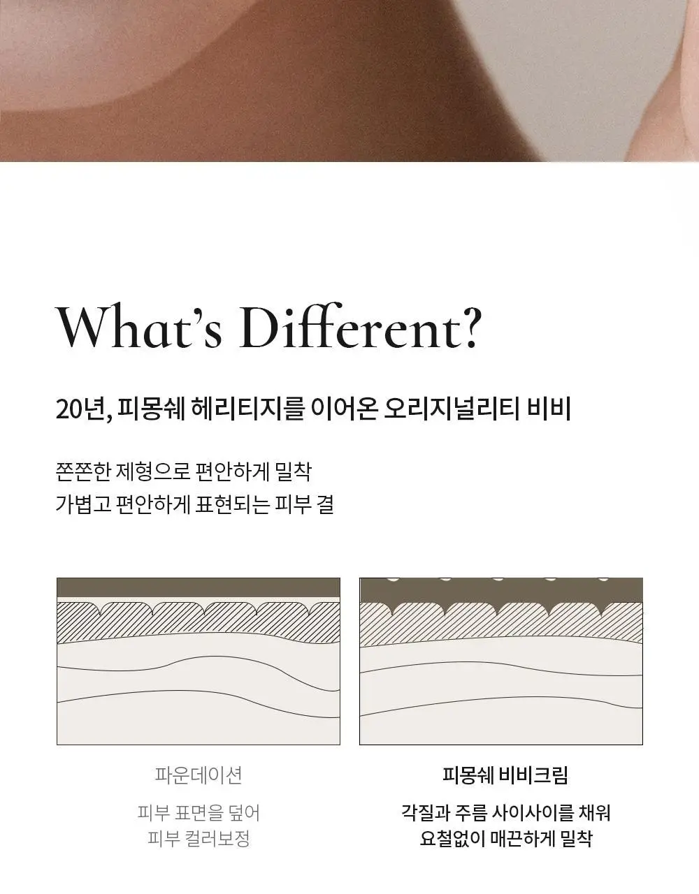 [NEW 뉴트럴 소프트 베이지] 피몽쉐 아쿠아 블레미쉬 커버 밤 20ml 상세페이지 15